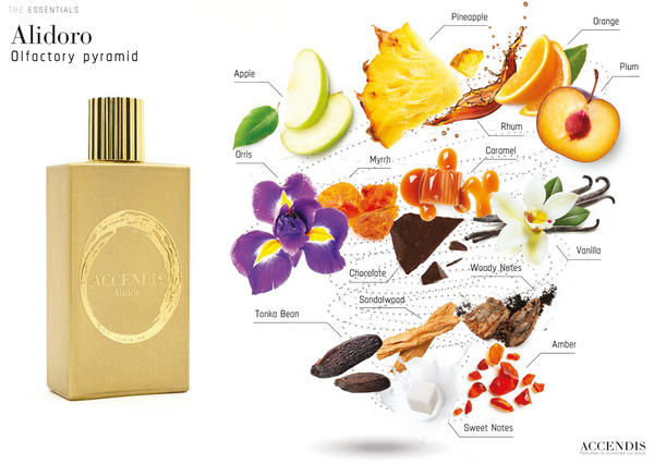 Accendis Alidoro – Eau de Parfum – 100 ml