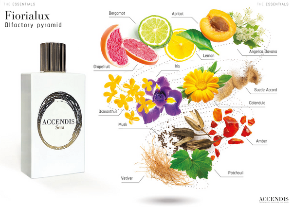 Accendis Fiorialux – Eau de Parfum – 100 ml